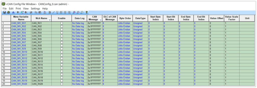 Import and Customize CAN Configuration Protocols - Spreadsheet showing CAN Configuration Data