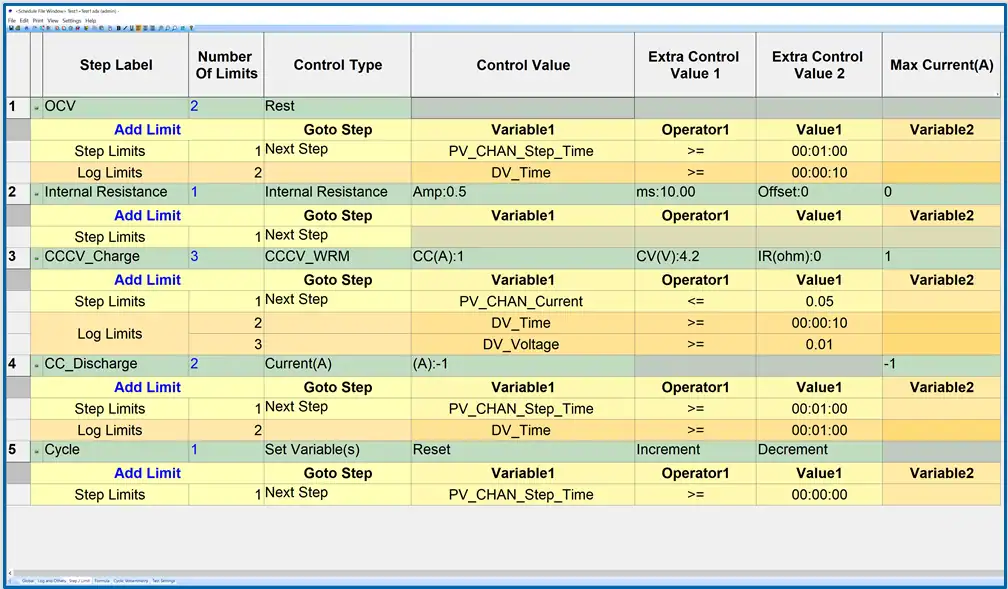 SOFTWARE_mits-pro-01-testå-schedules