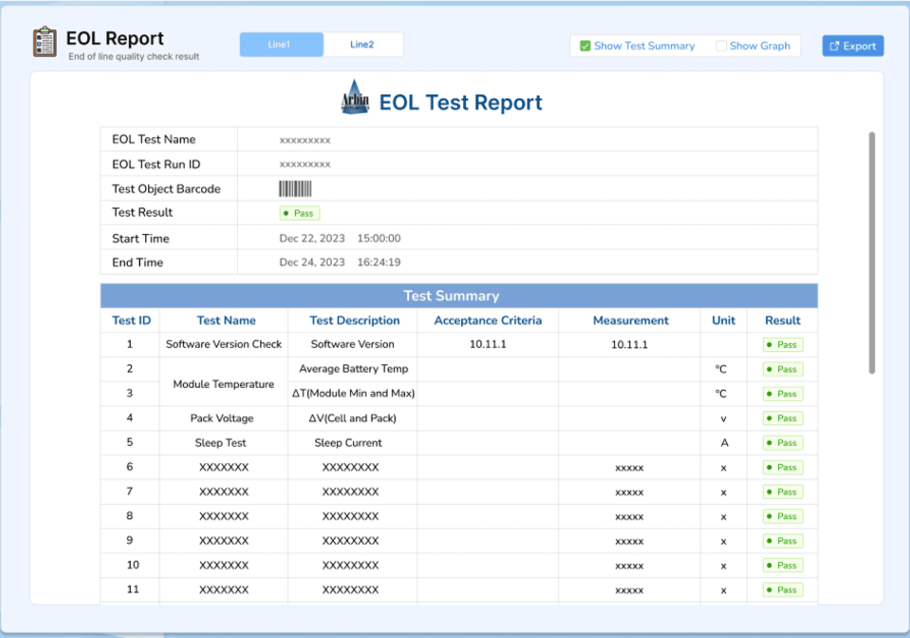 ARBIN-EOL Test Report