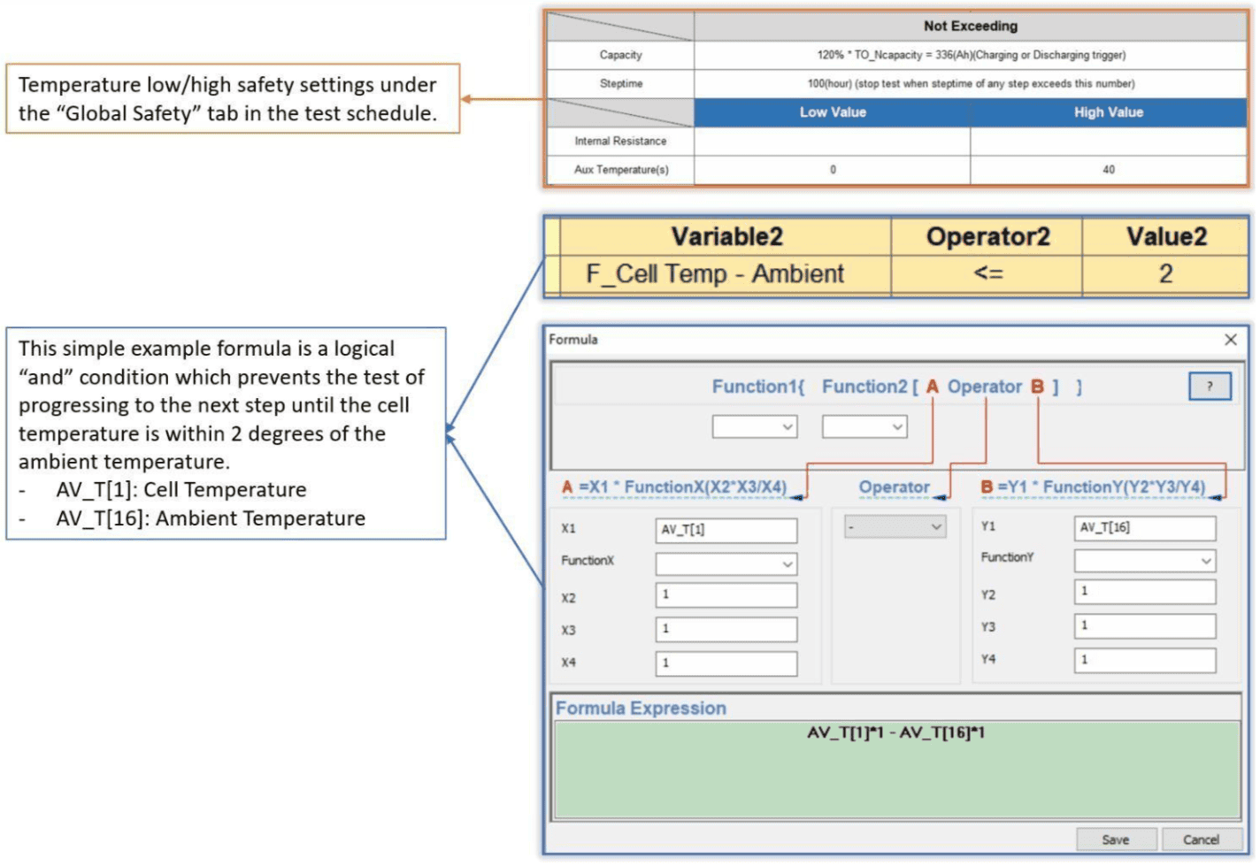Auxiliary Temperature Measurement example