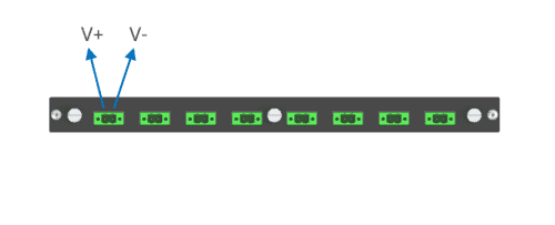Channel Module Connector