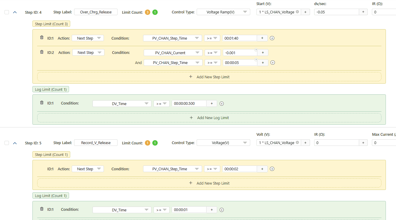 Confirm Overcharge Recovery