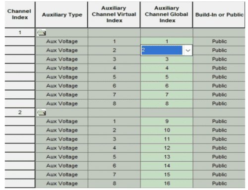 Auxiliary Voltage Measurement