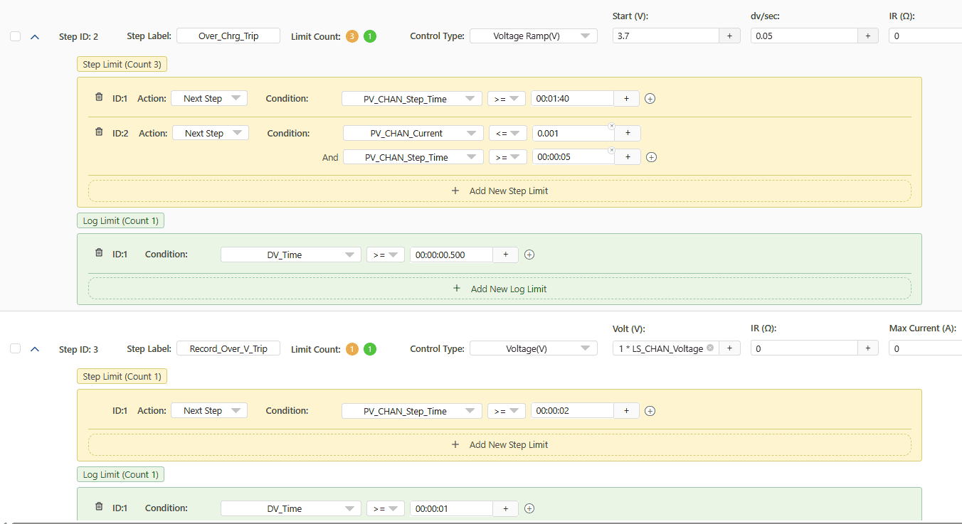 est Overcharge Voltage