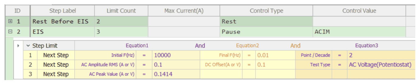 Figure 2: Test schedule step to modify AC Impedance Measurement parameters