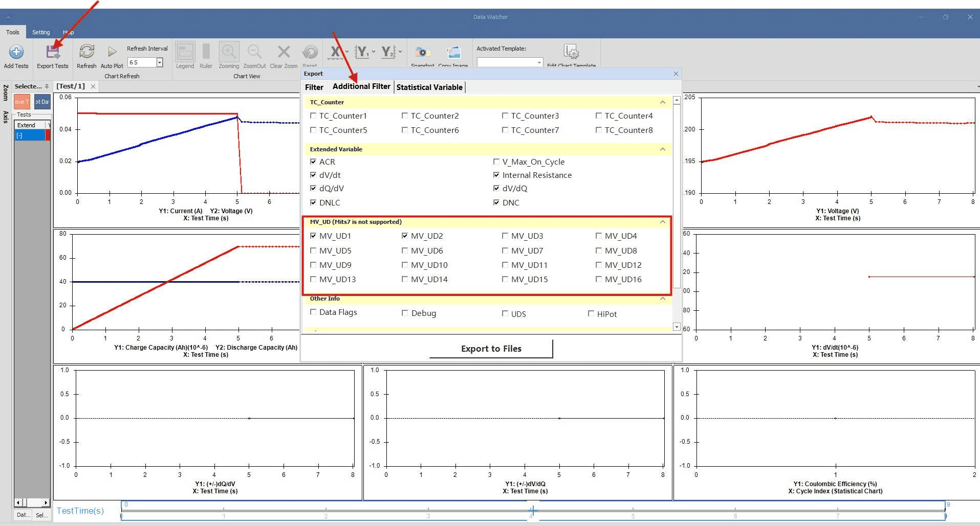 list of MV_UD variables