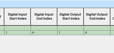 arbin enable digital i o channels mitspro8