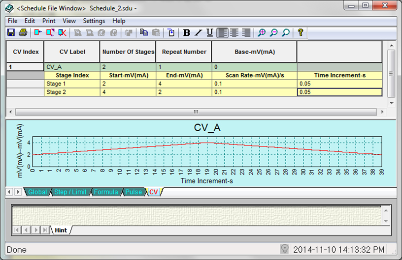 cv profile arbin mits