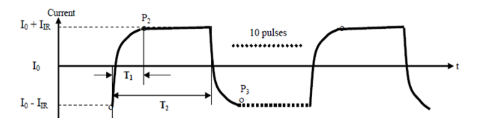 pulse graph mits arbin software
