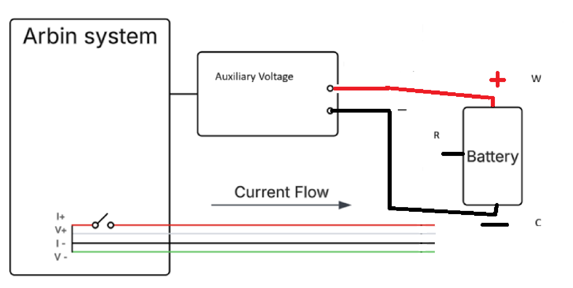 auxiliary voltage connector