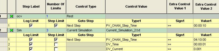 schedule to run a current simulation