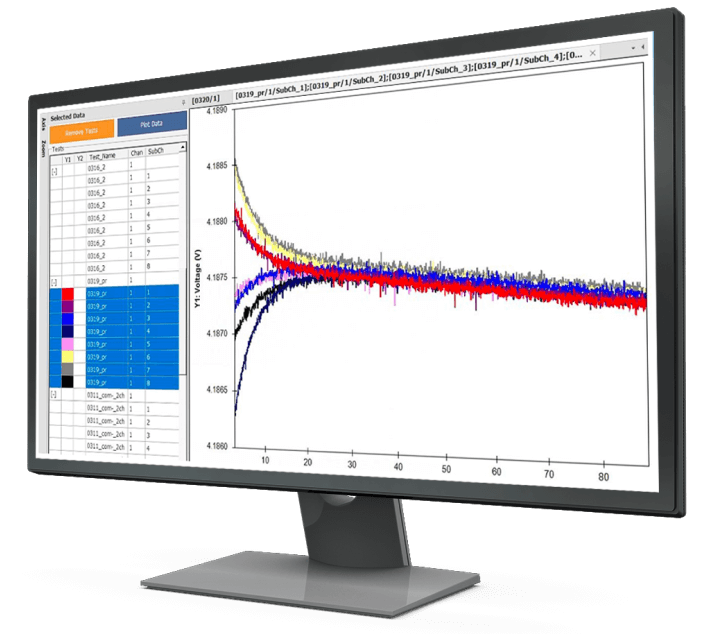 ARBIN-LBTS21324-Battery-Testing-Analysis-better