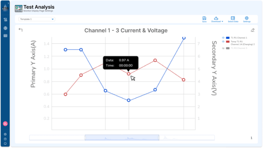 ARBIN-SSTA-Rapid Insights with an Intuitive Interface i1